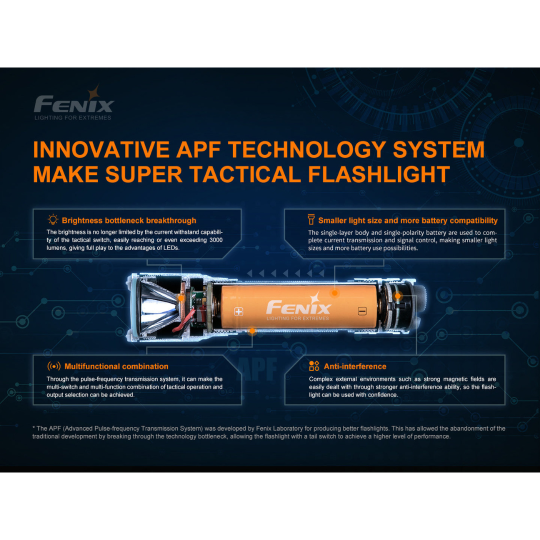 Fenix TK16 V2 - 3100 Lumen Tactical LED Torch with Glass Breaker - Astrolabe Outdoors - image 11