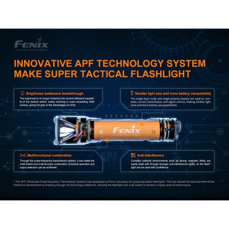 Fenix TK16 V2 - 3100 Lumen Tactical LED Torch with Glass Breaker - Astrolabe Outdoors - image 11