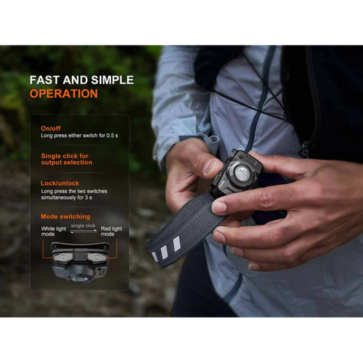 Fenix HL12R V2 Rechargeable Headlamp - Astrolabe Outdoors - image 4
