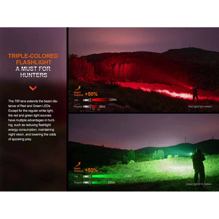 Fenix HT32 Rechargeable Torch With Red and Green LEDs - Astrolabe Outdoors - image 6