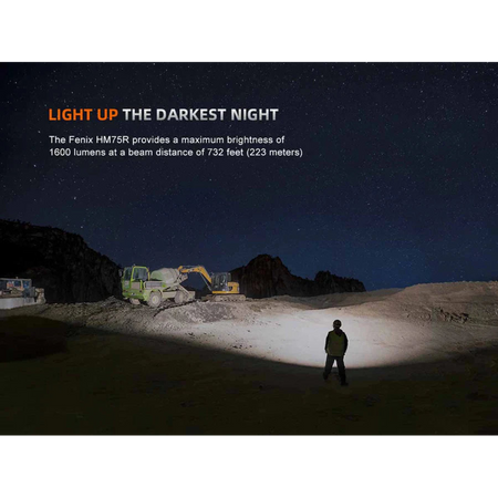 Fenix HM75R Rechargeable Headlamp - Astrolabe Outdoors - image 4