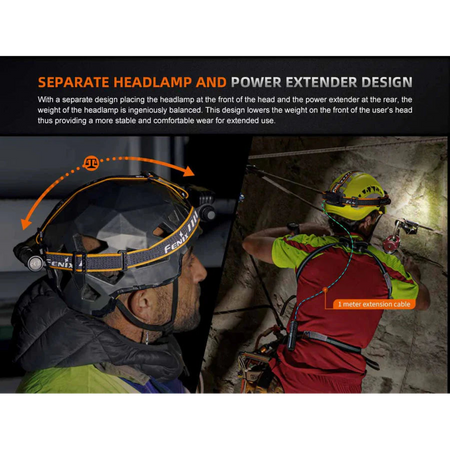 Fenix HM75R Rechargeable Headlamp - Astrolabe Outdoors - image 5
