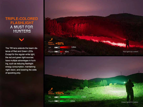 Fenix HT32 Rechargeable Torch With Red and Green LEDs Torches by Fenix | Downunder Pilot Shop