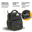 Sac iPad pour équipement de vol